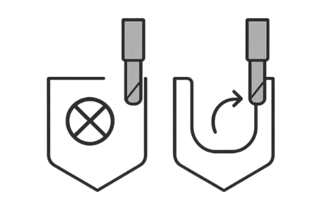 Avoiding Quality Problems in CNC Machining